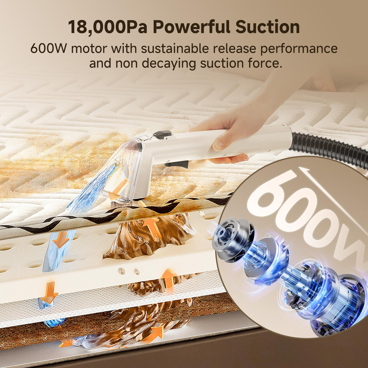 Uwant 18KPa suction performance targets deep-set stains on rugs.
