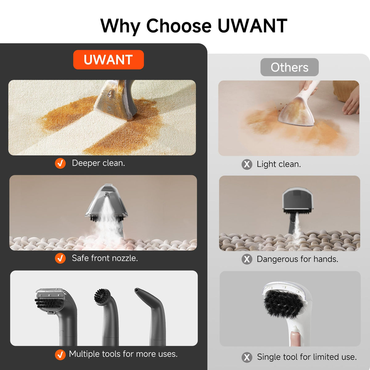 Uwant B400 warranty and support provide peace of mind after purchase.