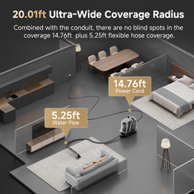 Uwant compact storage design keeps the unit tidy after use