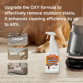 Uwant versatile cleaner tackles carpets, upholstery, car interiors, and mattresses