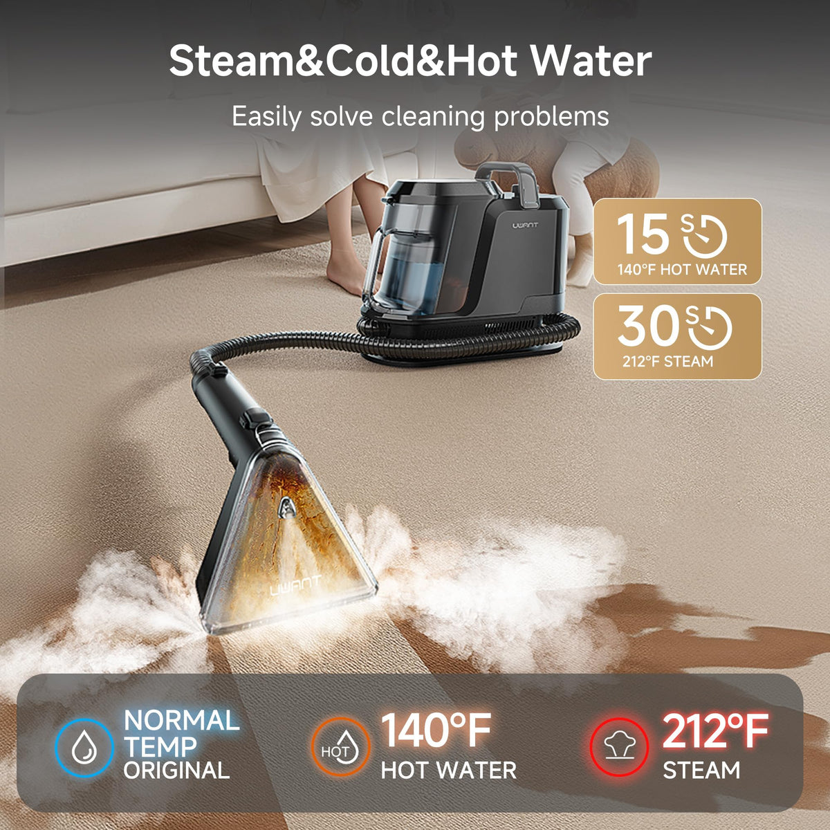 Uwant Y100 hot-water mode display illustrates versatile cleaning options