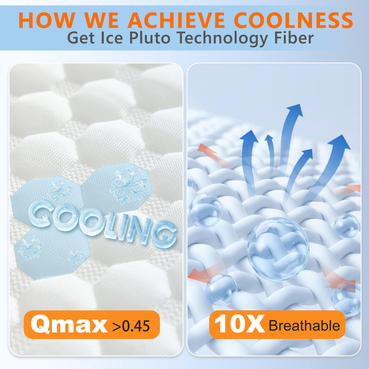 UYWO Cooling Pillows foam closeup features viscoelastic foam and gel particles.