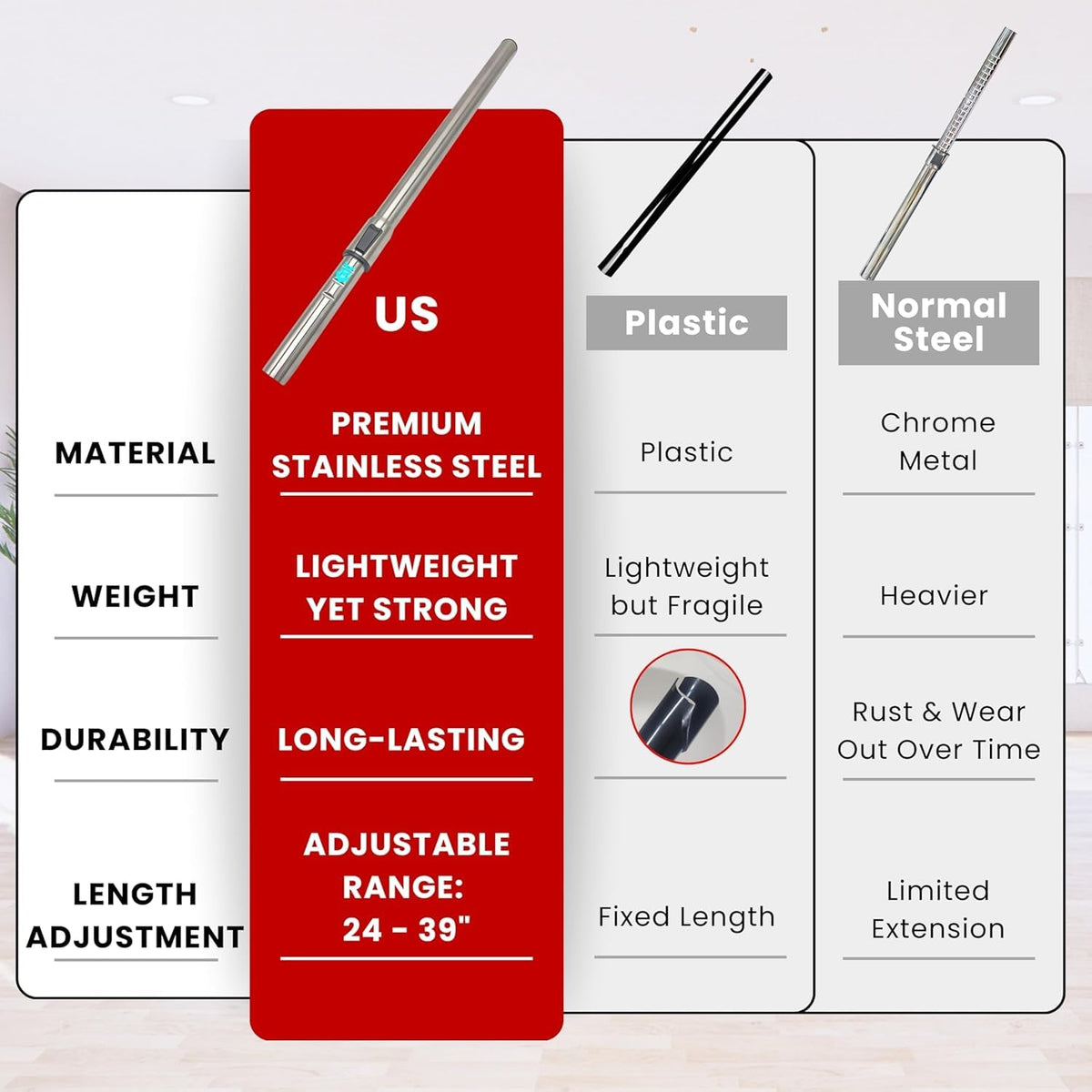 VACEXT ergonomic grip for comfortable handling during cleaning