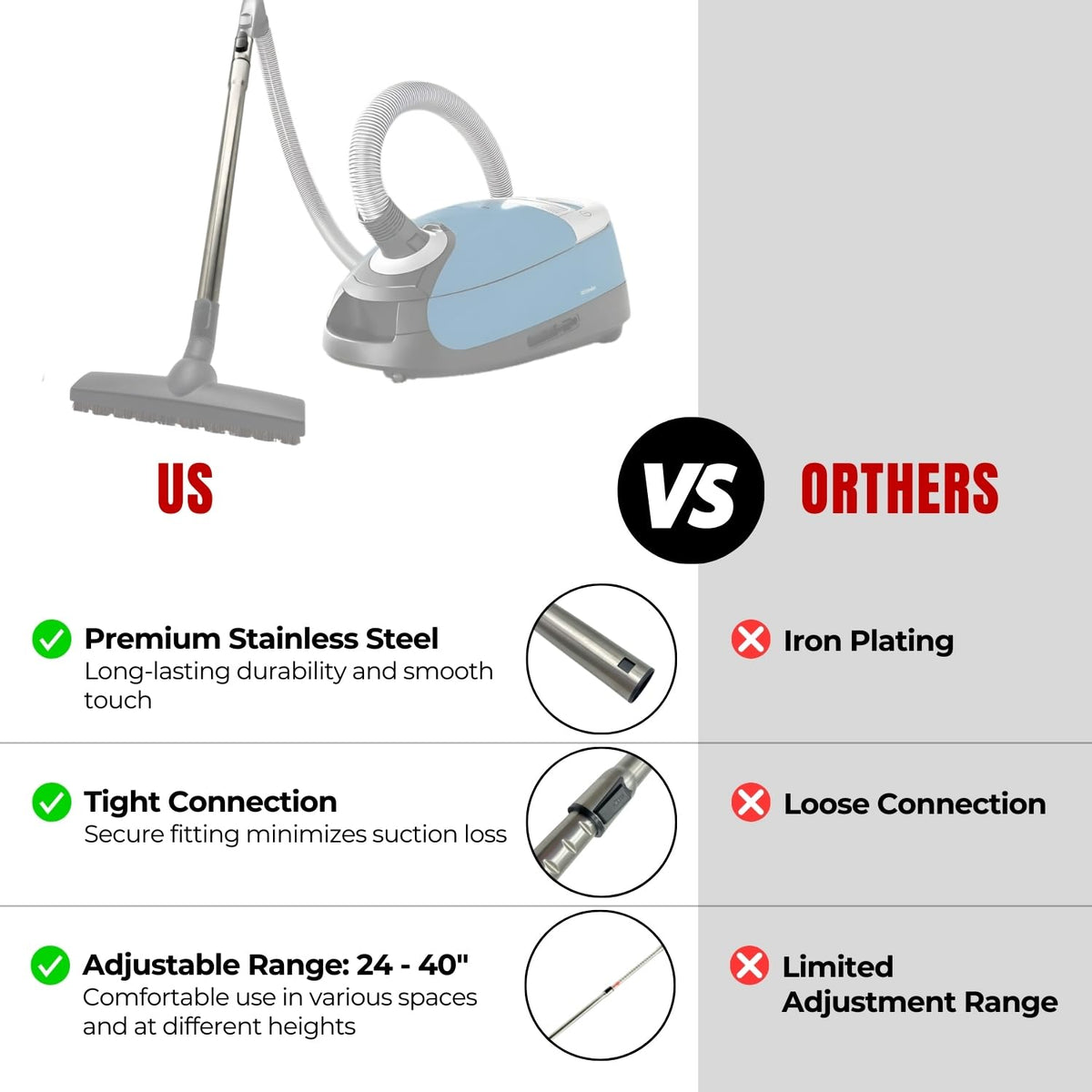 VACEXT Miele extension wand fits C1 C2 C3 models for seamless cleaning