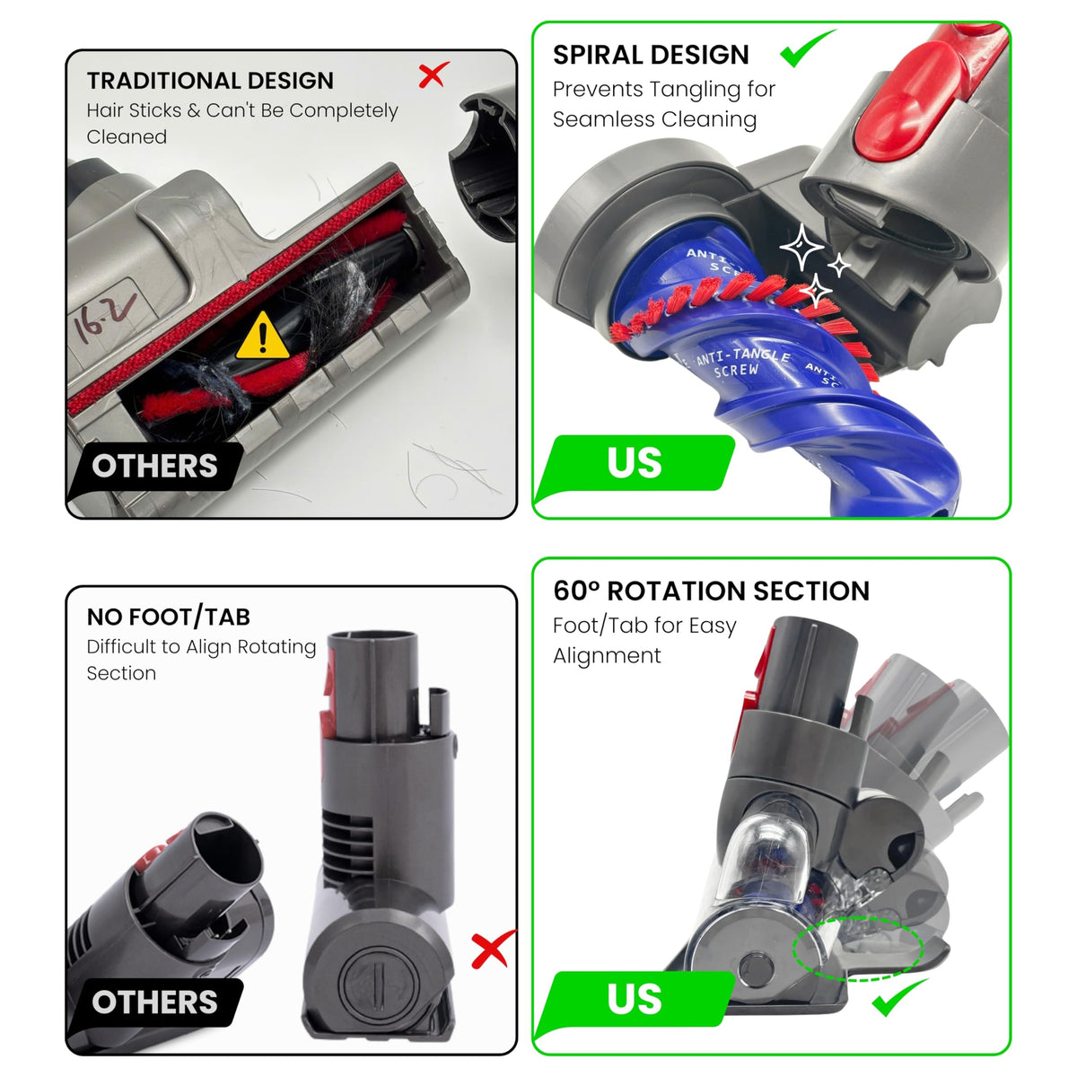 VACEXT quick-release button enables easy tool detachment during cleaning