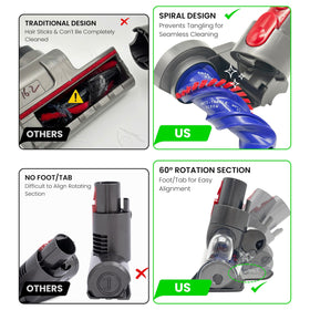VACEXT quick-release button enables easy tool detachment during cleaning