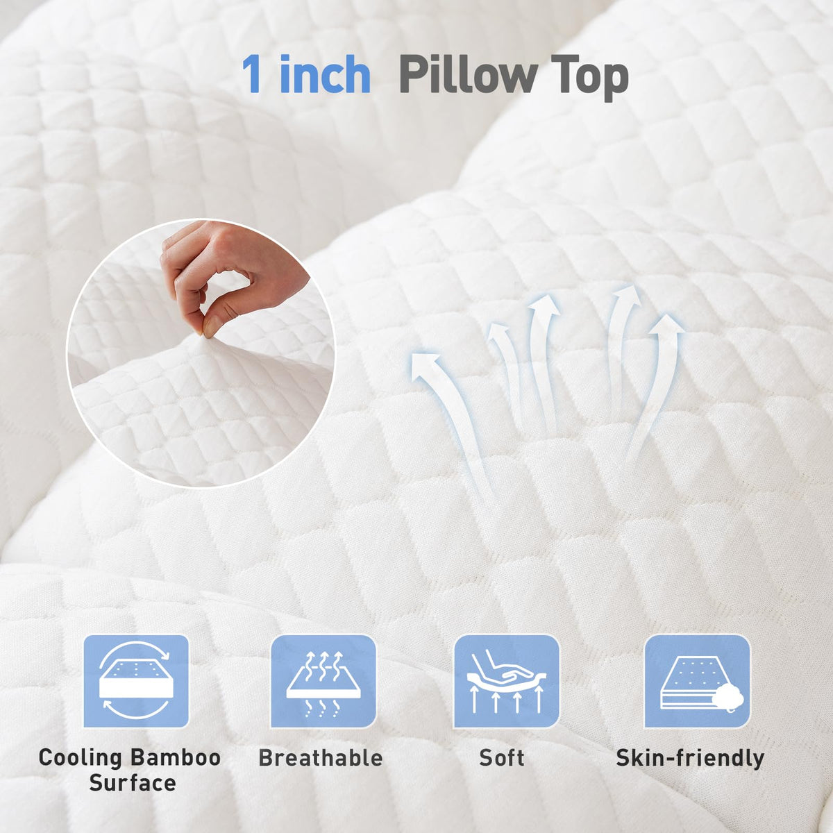 VALUXE certifications-foam-and-pillowtop emphasizes safe materials and trusted quality