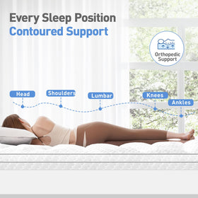 VALUXE deep-pocket elastic-fit highlights secure, non-slip grip on varying mattress depths