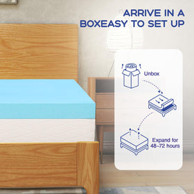 VALUXE King topper thickness option visualizes 3-inch support.