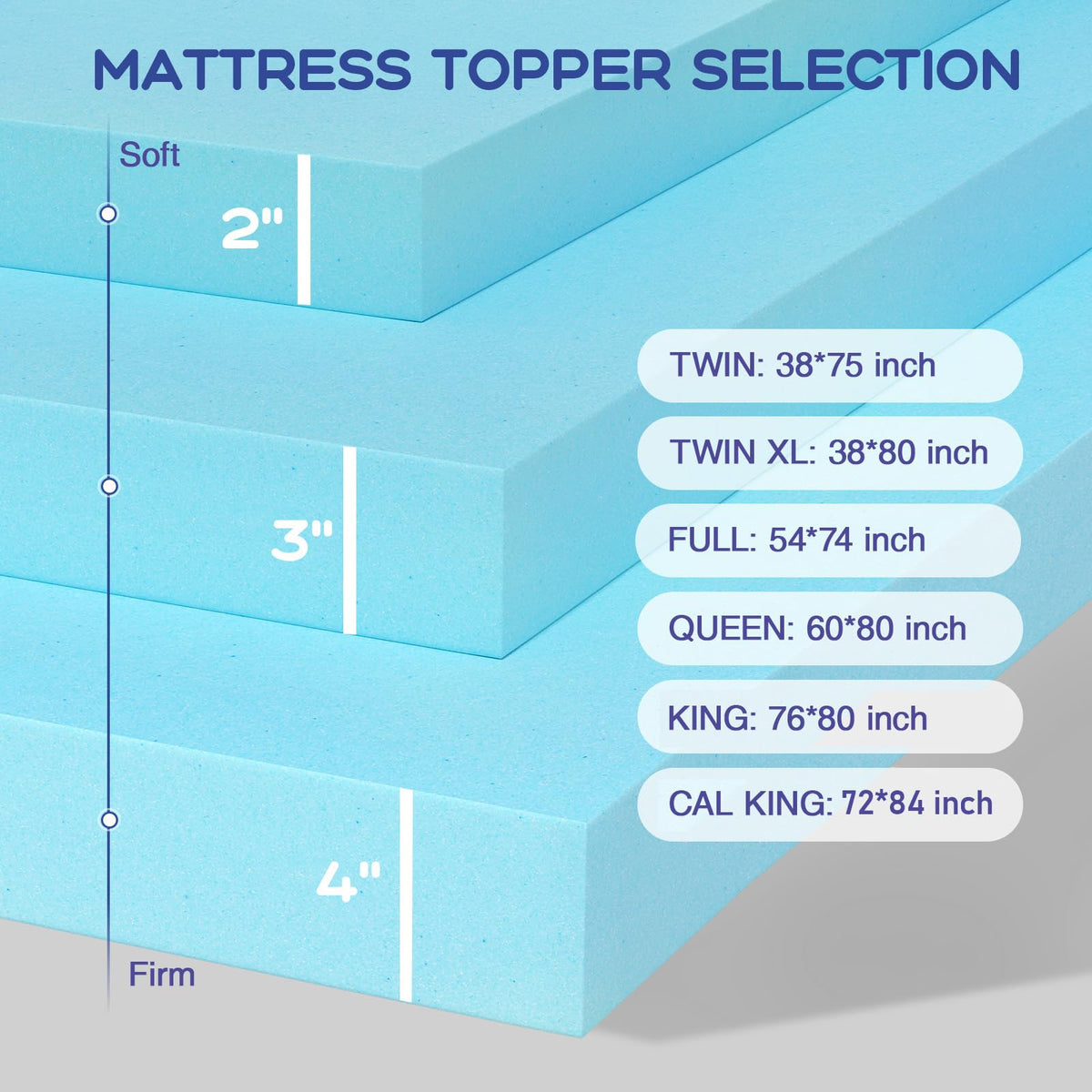 Side-sleep support demonstrated by VALUXE topper for spinal alignment.