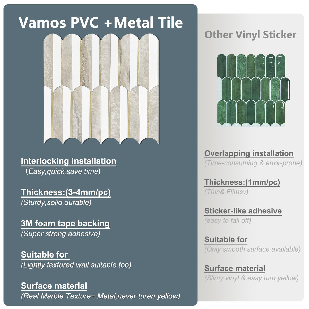 Vamos Tile waterproof and heat resistant panel protects walls.