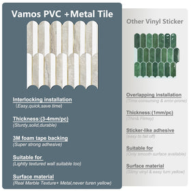 Vamos Tile waterproof and heat resistant panel protects walls.