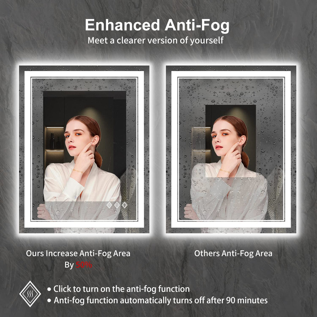 VanPokins CRI>90 double-light mirror provides bright, accurate reflections