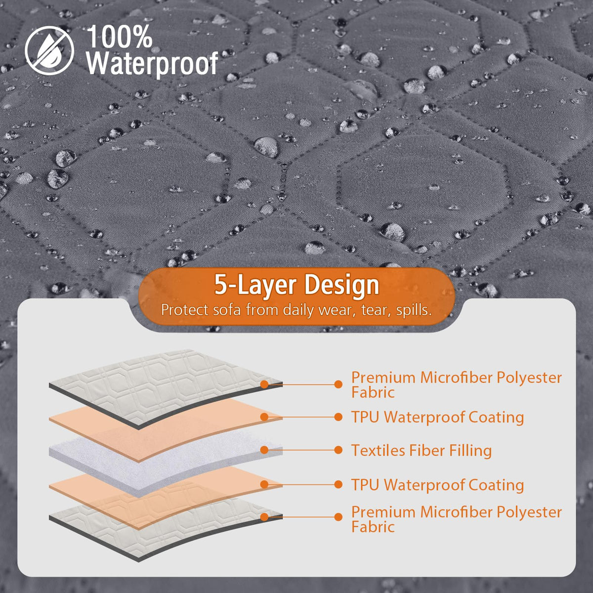 VANSOFY easy-care slipcover is machine washable for quick cleanup.