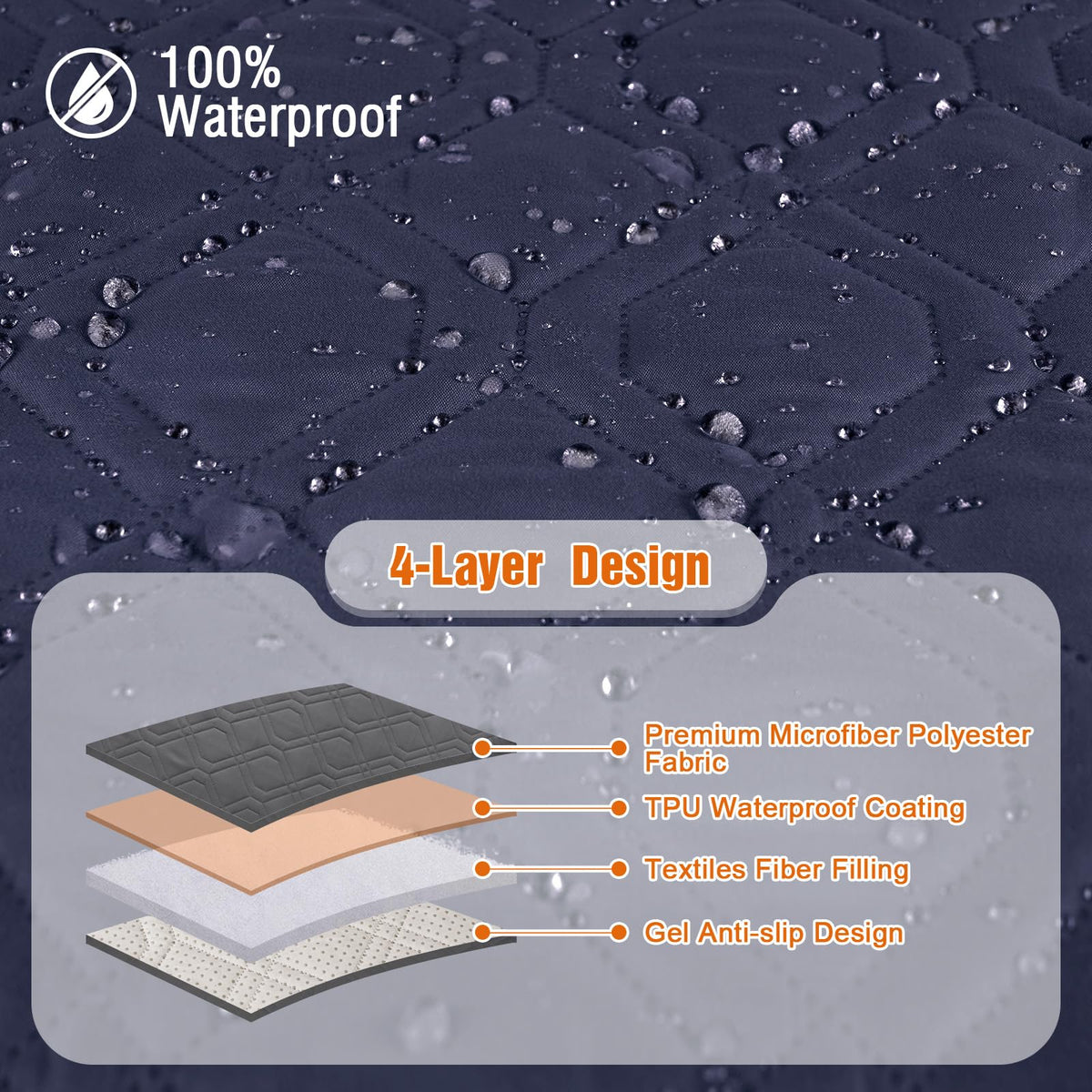 VANSOFY easy-care cover is machine washable and quick to dry.