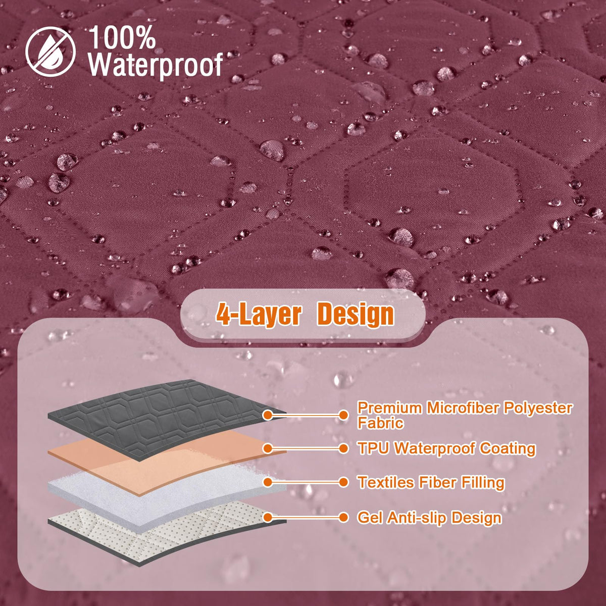 VANSOFY durable four-layer fabric protects against messes and daily use