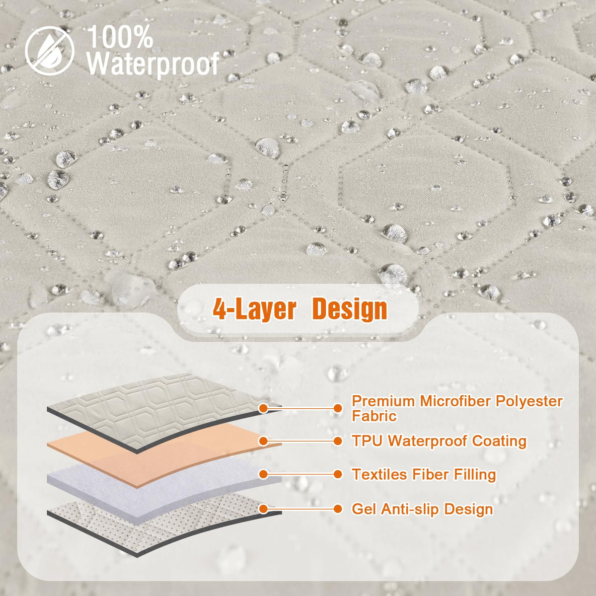 VANSOFY washable slipcover is easy to care for after messy spills