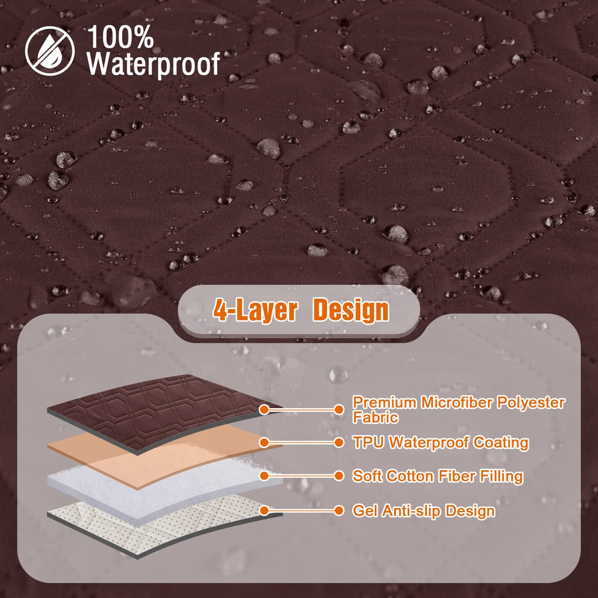 VANSOFY recliner cover measurement guide helps achieve a snug fit.
