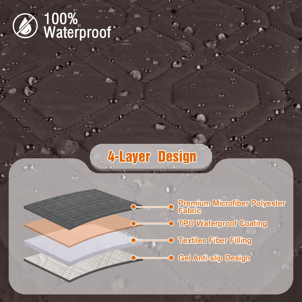 VANSOFY waterproof recliner couch cover spill-proof protection for everyday family living