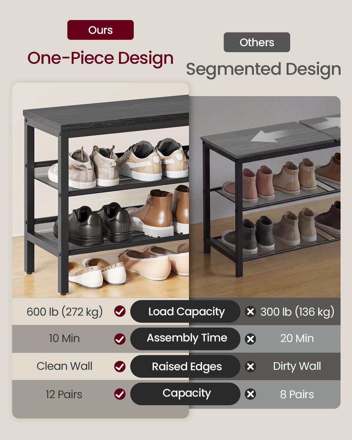 VASAGLE 3-Tier Shoe Rack Bench top panel closeup shows durable one-piece construction.