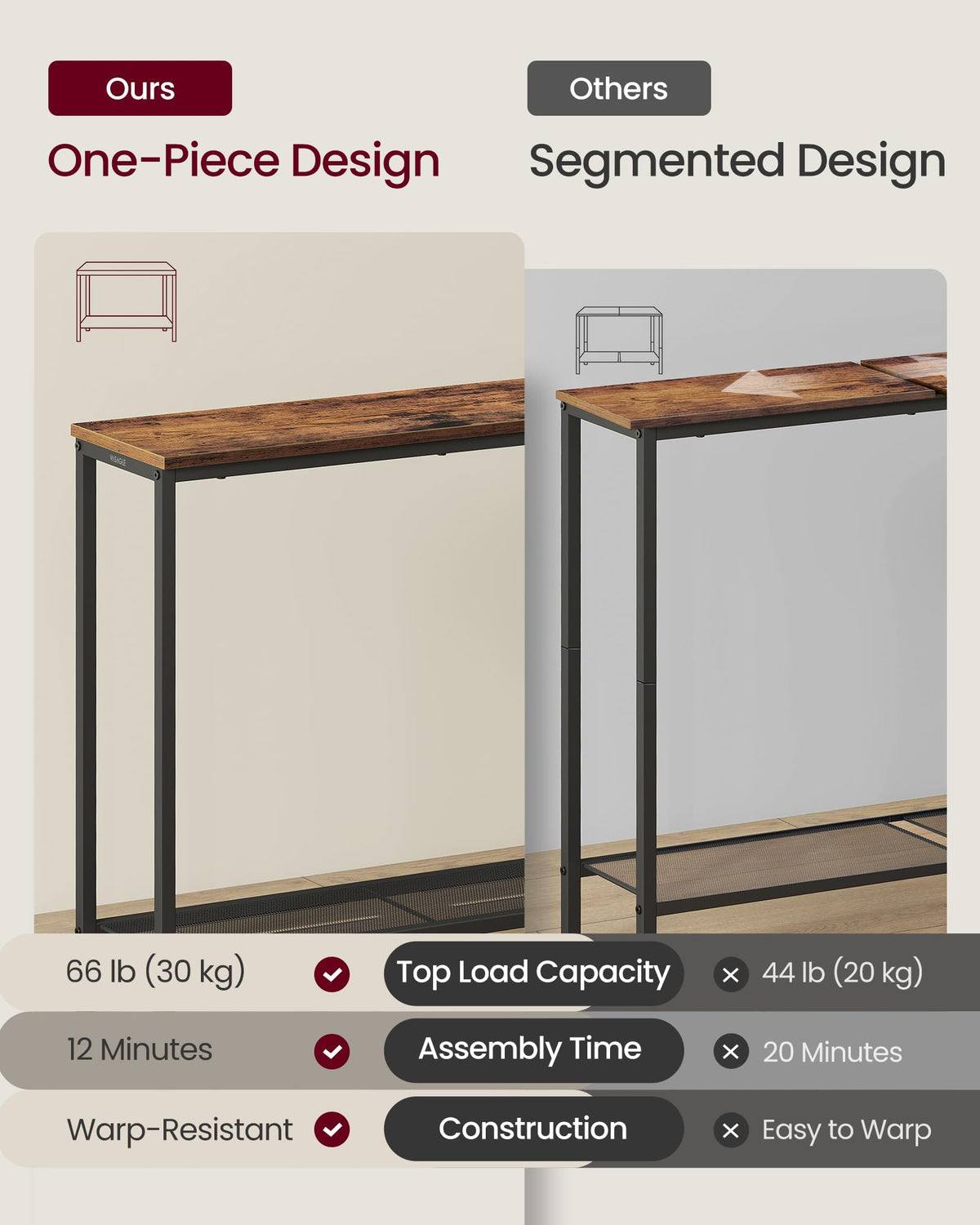 VASAGLE BARNET console top detail reveals a stable one-piece tabletop.
