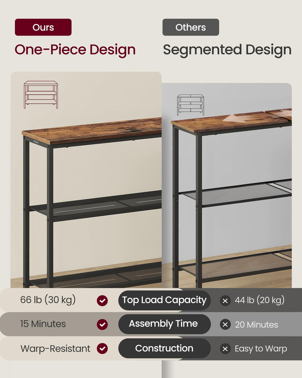 VASAGLE Barnet steel frame provides stable support for lamps and decor