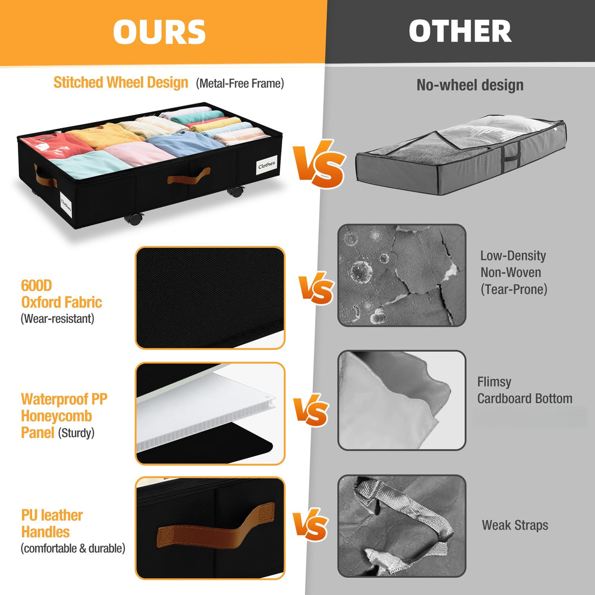VatFott under-bed storage label window helps identify items at a glance.