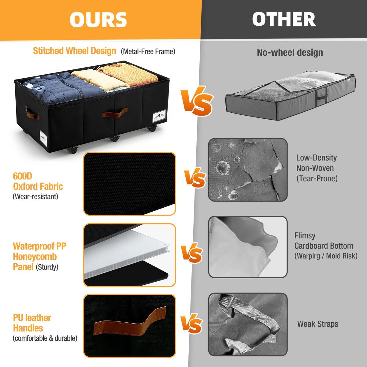 VatFott storage with sturdy sidewalls and bottom for durable support.