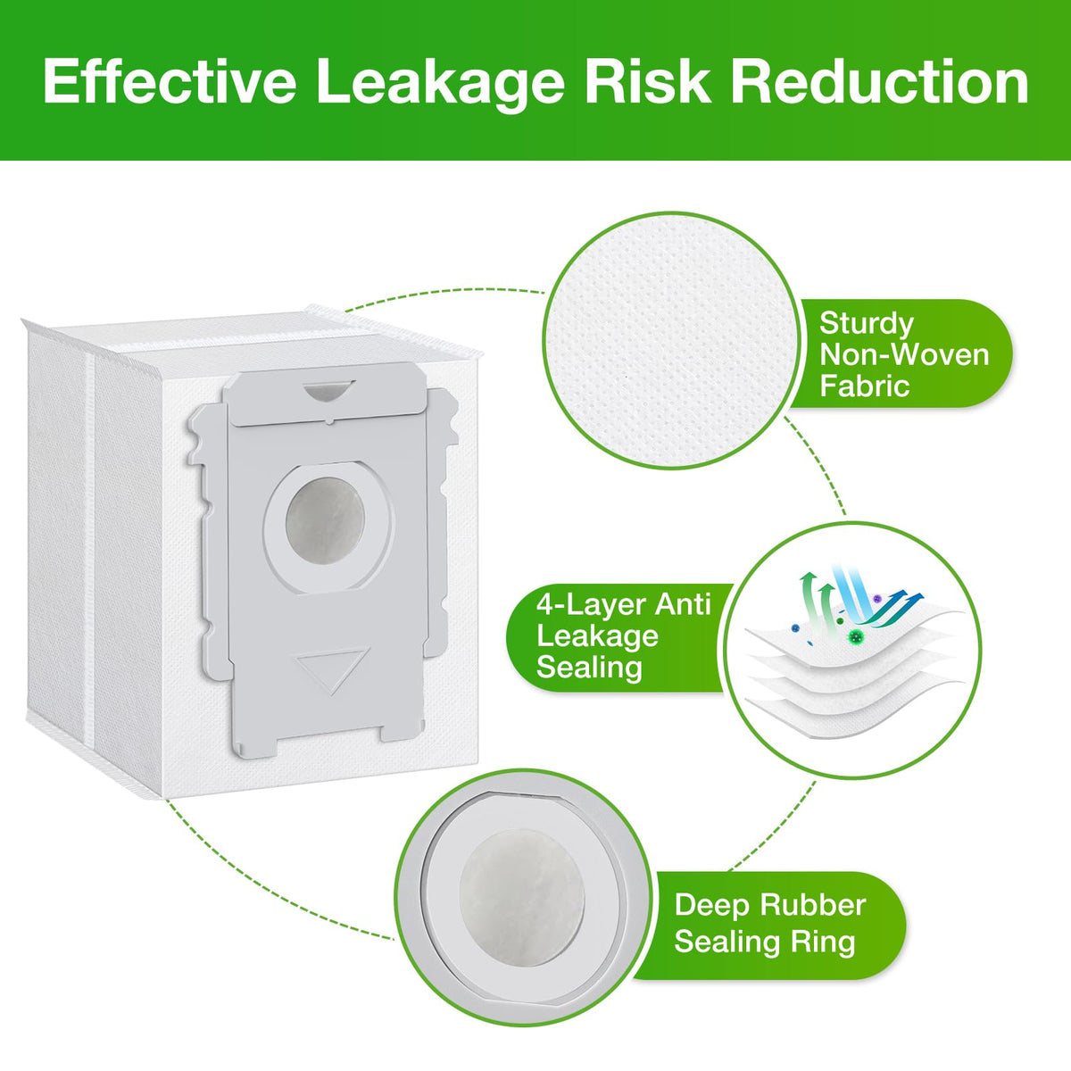 Melt-blown filter layer traps dust in VBN Roomba bags