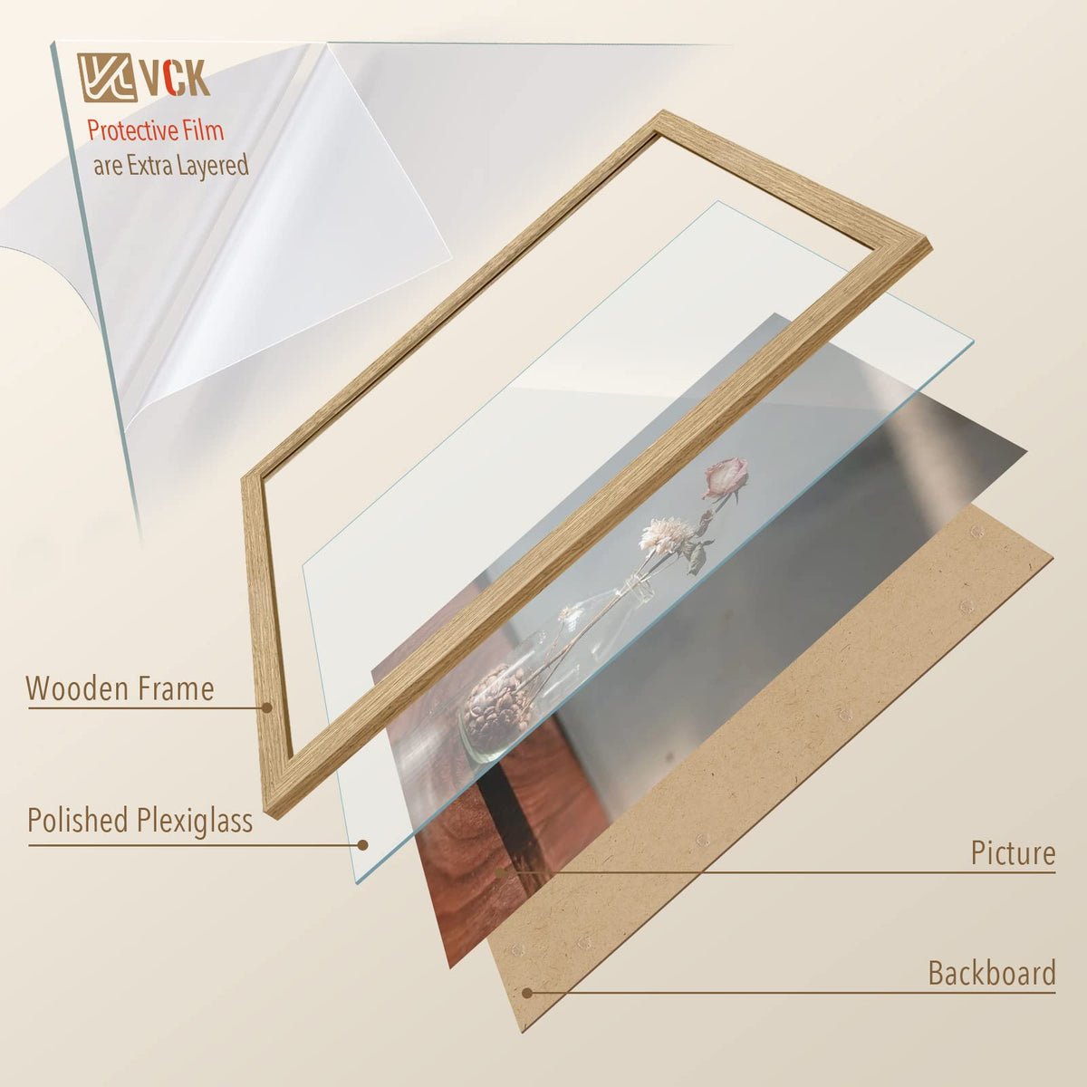 VCK 18x24 frame with reinforced corners for durable protection