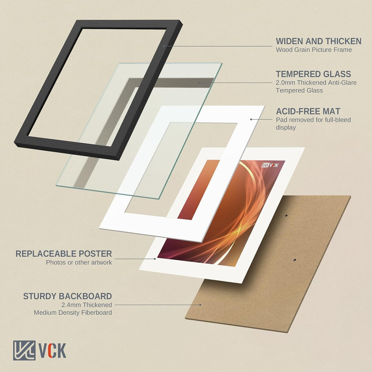 VCK 360° clips allow quick, tool-free photo changes.