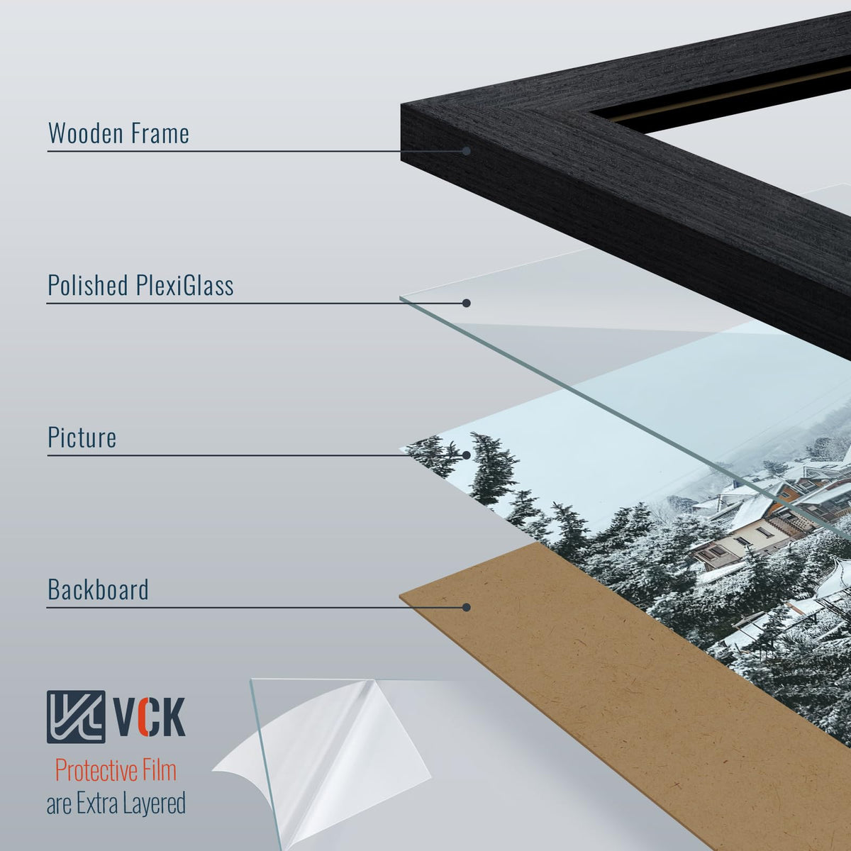 VCK crystal-clear HD plexiglass view for clear viewing