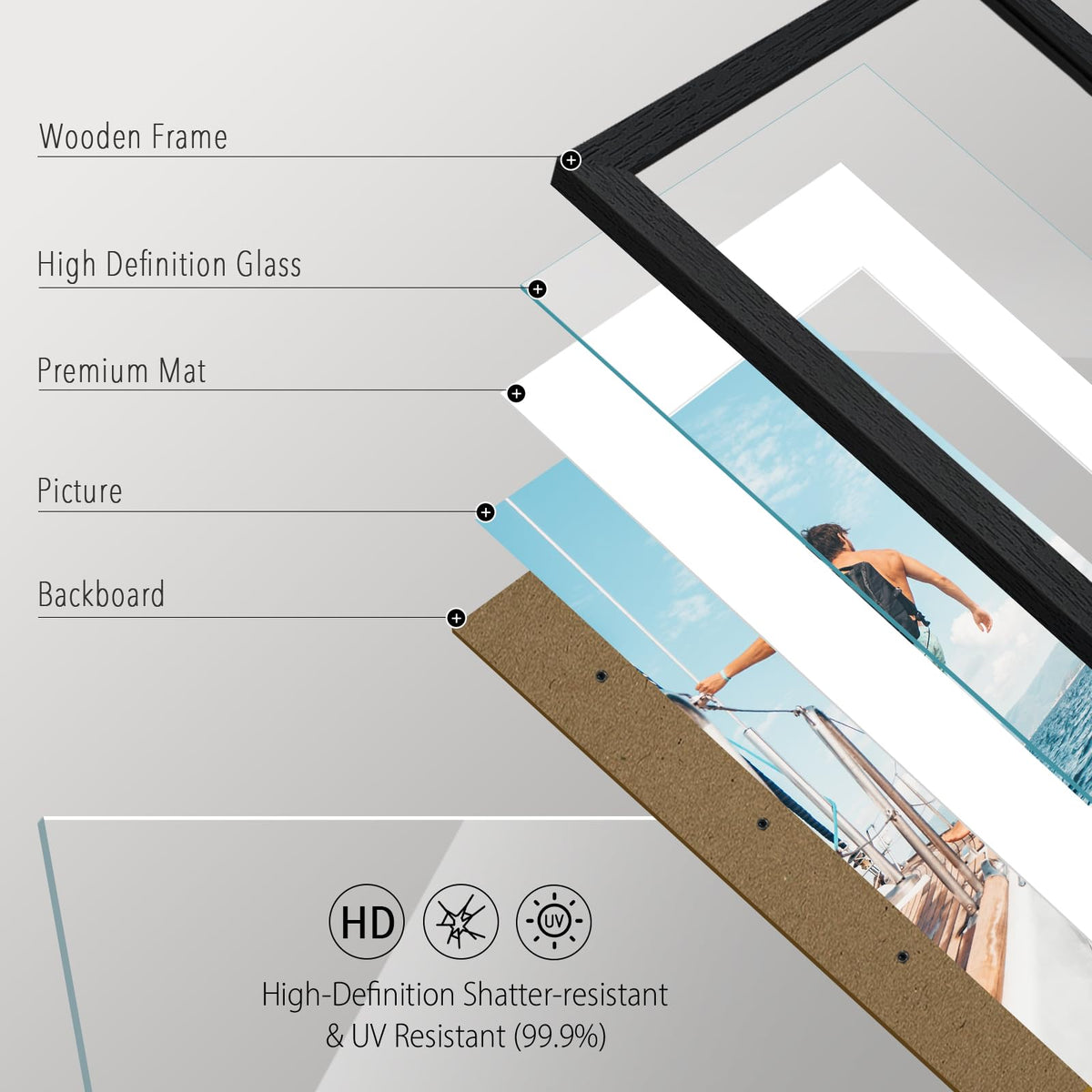 VCK frame with mat demonstrates 4x6 display option for versatile layouts