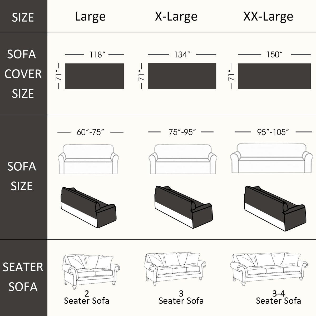 VClife non-slip backing on sofa cover helps keep it in place.