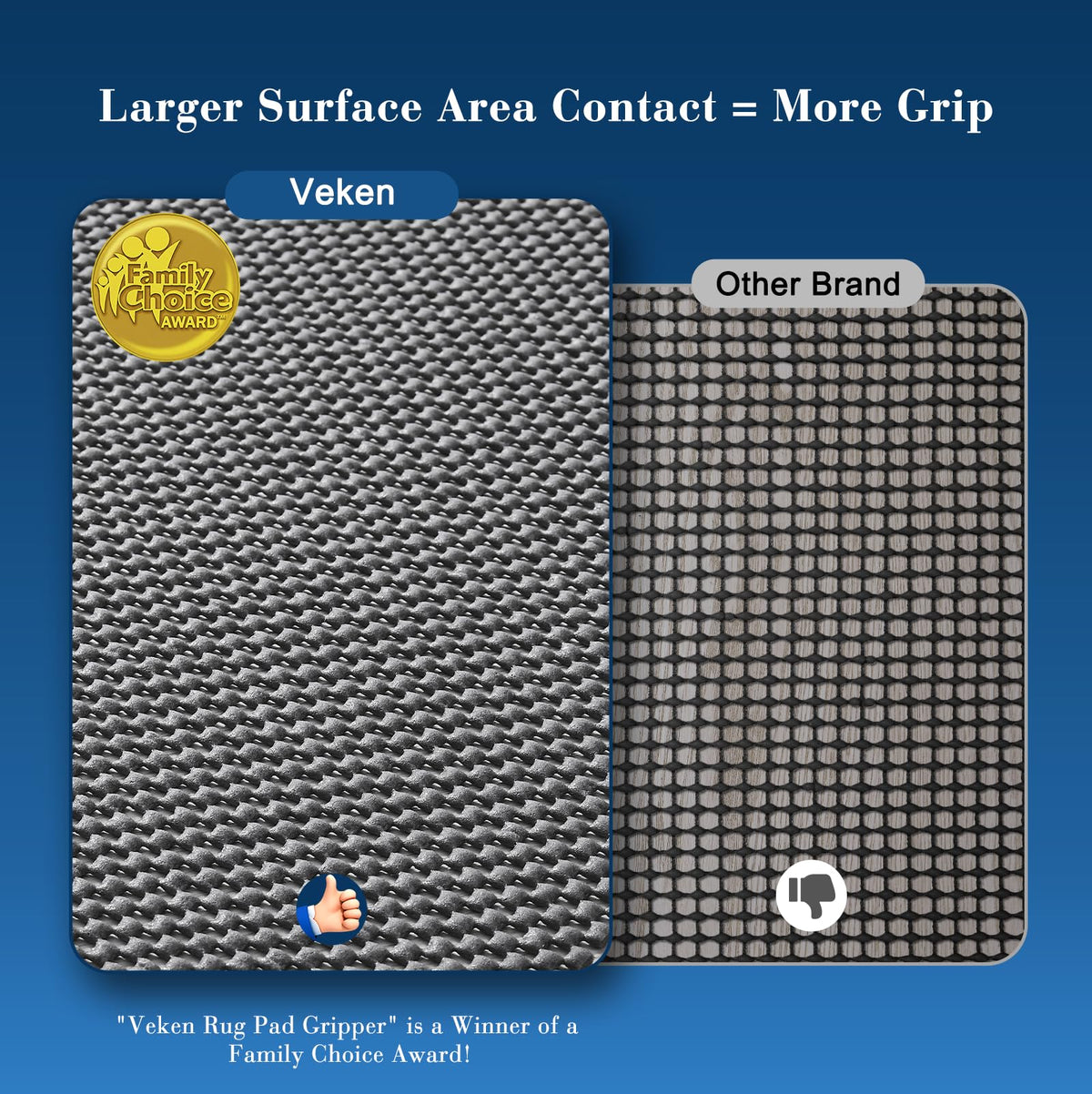 Veken rug pad close-up shows non-slip grip reducing slipping.