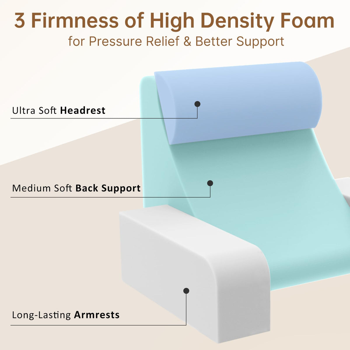 Vekkia Reading Pillow features a 19-inch backrest for extended bed comfort.