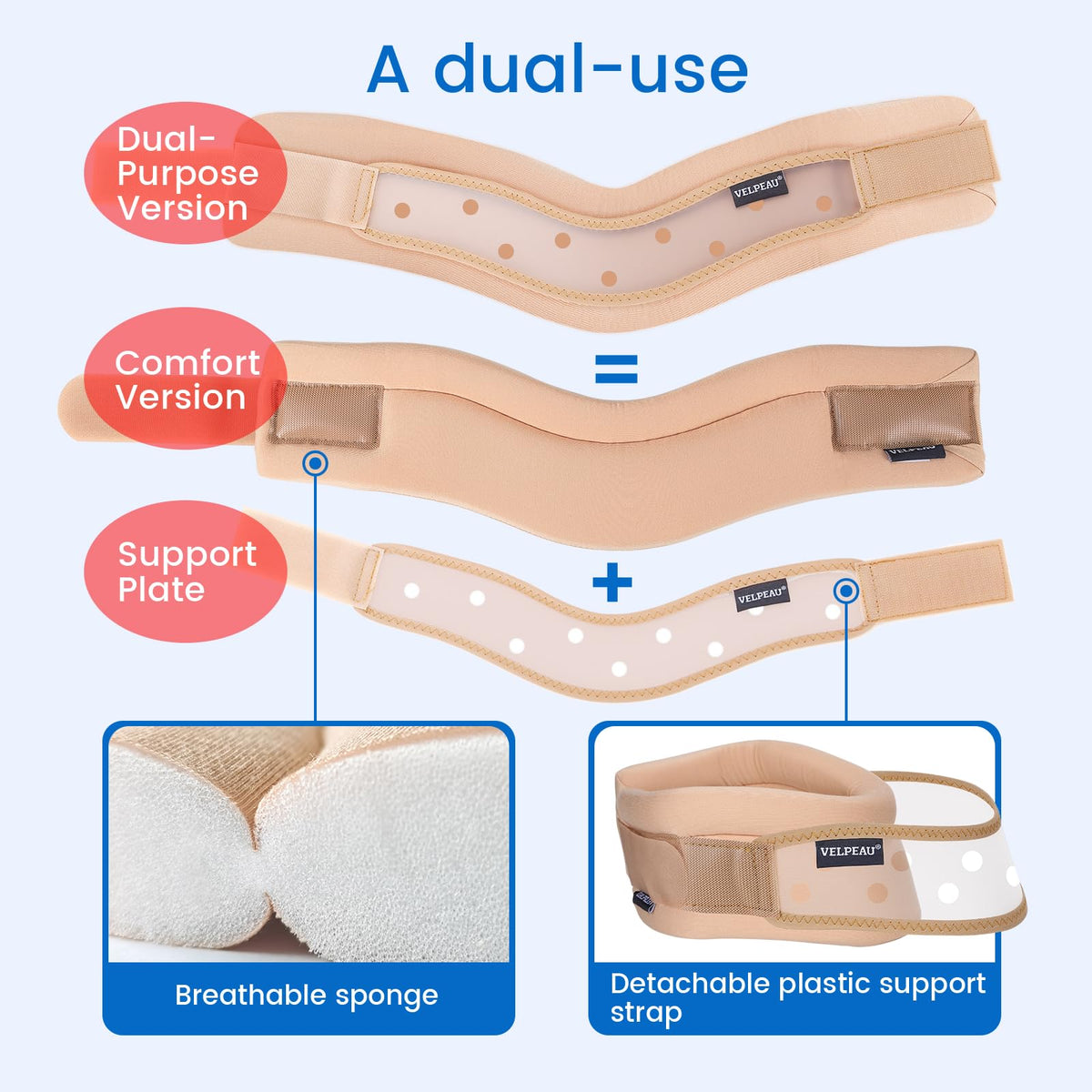 Velpeau neck brace features double layer foam for enhanced neck stability.