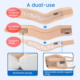 Velpeau neck brace features double layer foam for enhanced neck stability.
