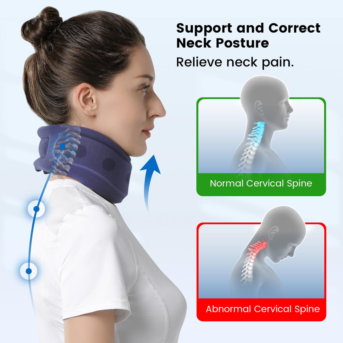 Velpeau Neck Brace dual-use version with removable plate for stability