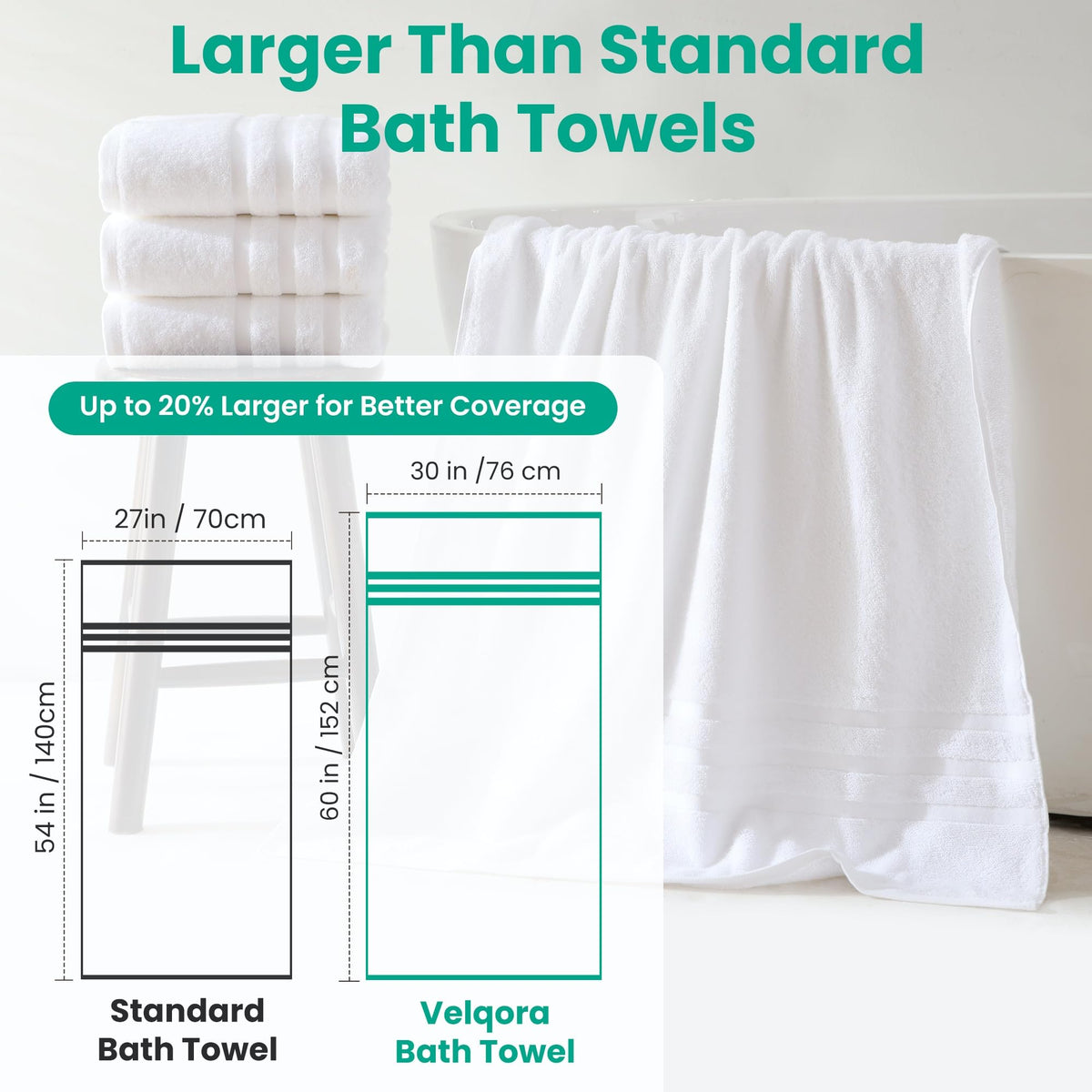 Velqora 100% long-staple cotton towels feel soft and substantial.