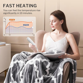 Ventimi 3-hour auto-off timer provides peace of mind and energy efficiency