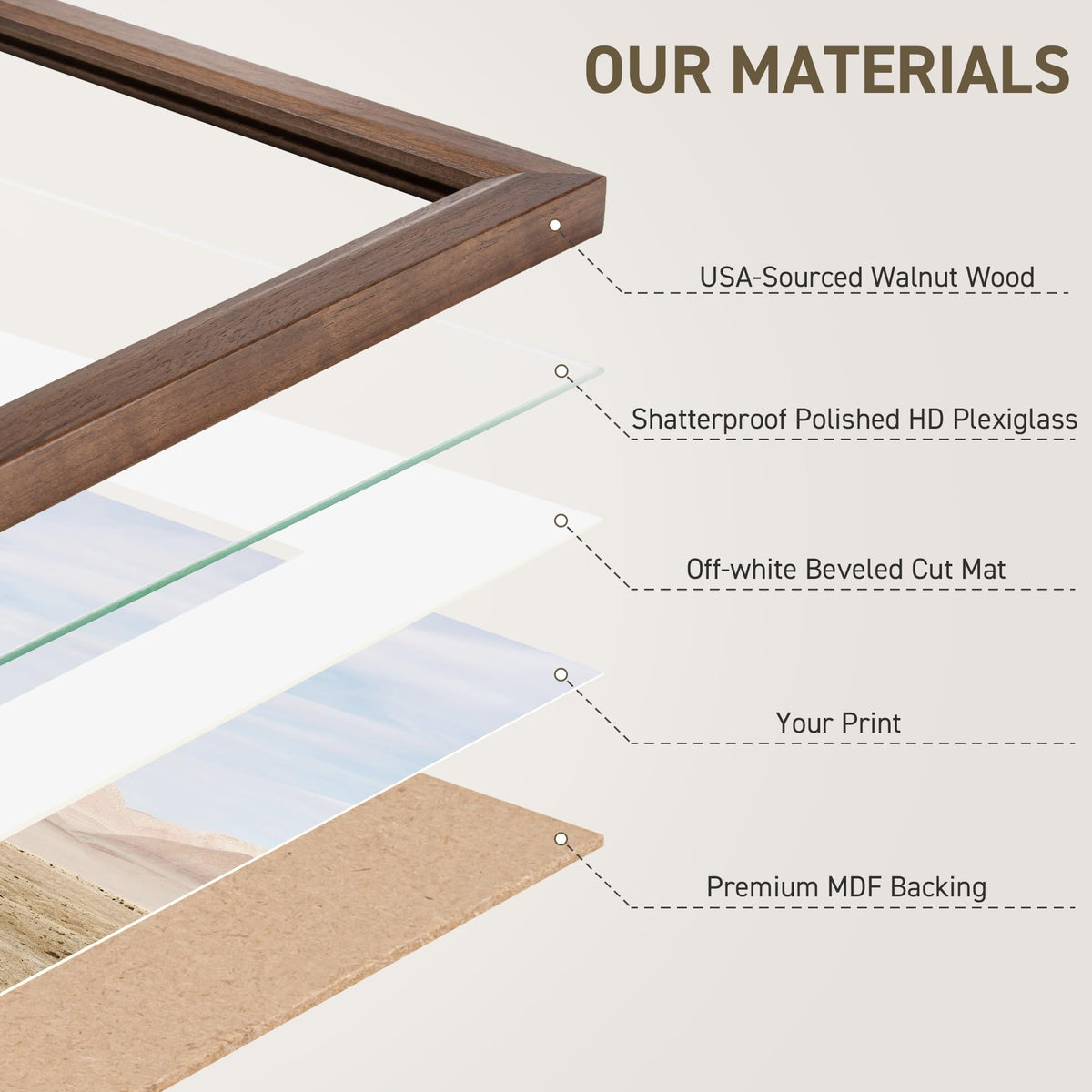 Venusmiles frame with removable 5x7 mat for easy photo changes