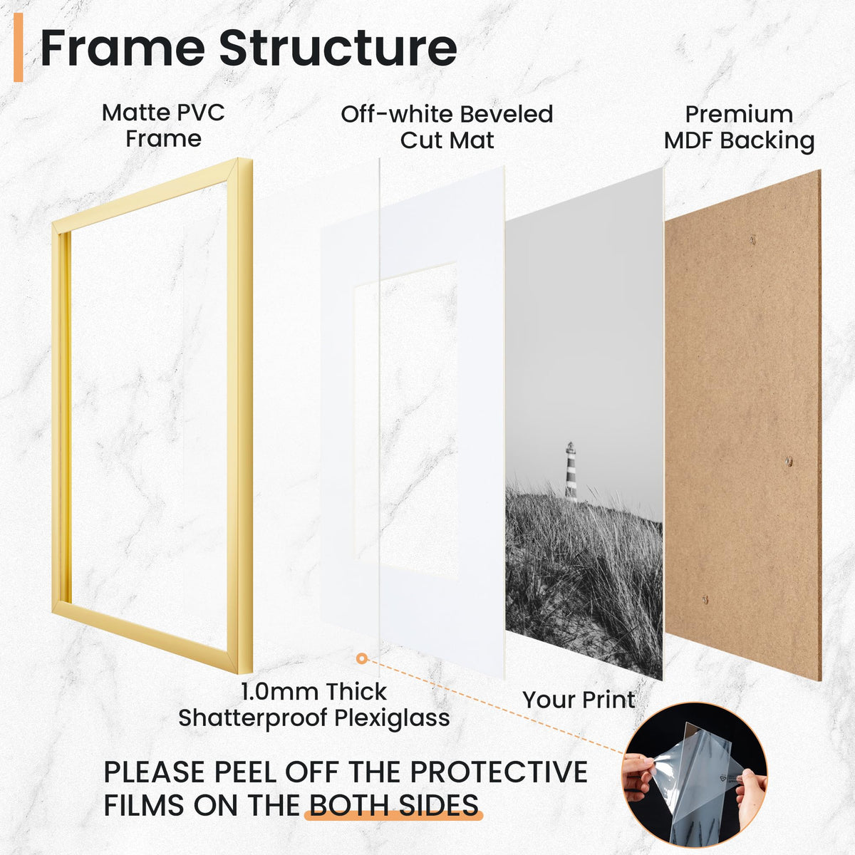 Venusmiles polycarbonate front provides clear viewing and durability.