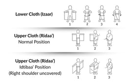 Vereeo Premium Men's Ihram Set reusable and durable for multiple pilgrimages