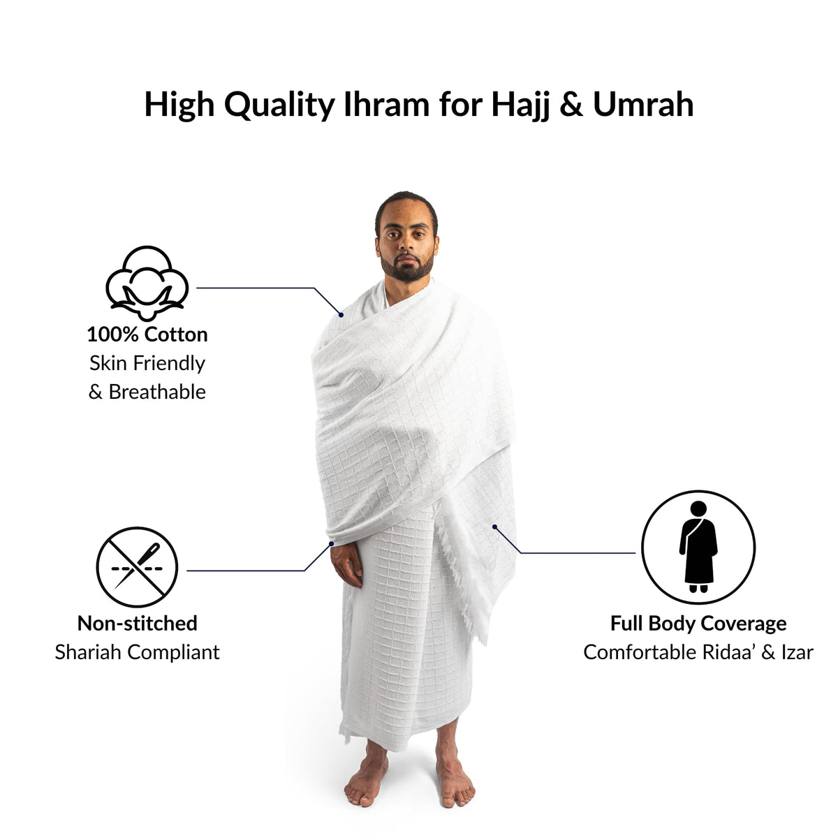 Vereeo Premium Men's Ihram Set white towels closeup cotton texture emphasizing softness