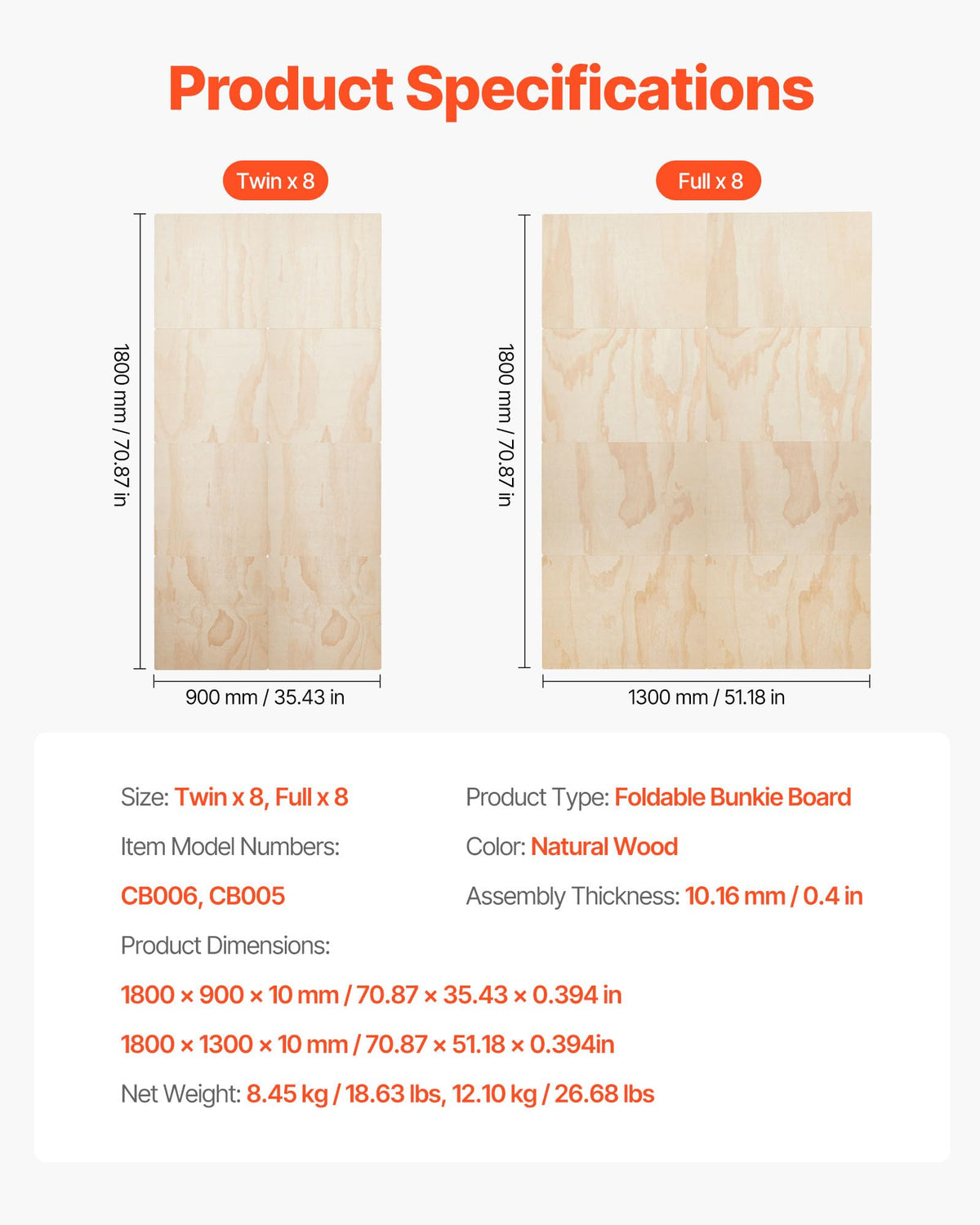VEVOR bunkie board pine plywood 0.4-inch thick provides firm support.