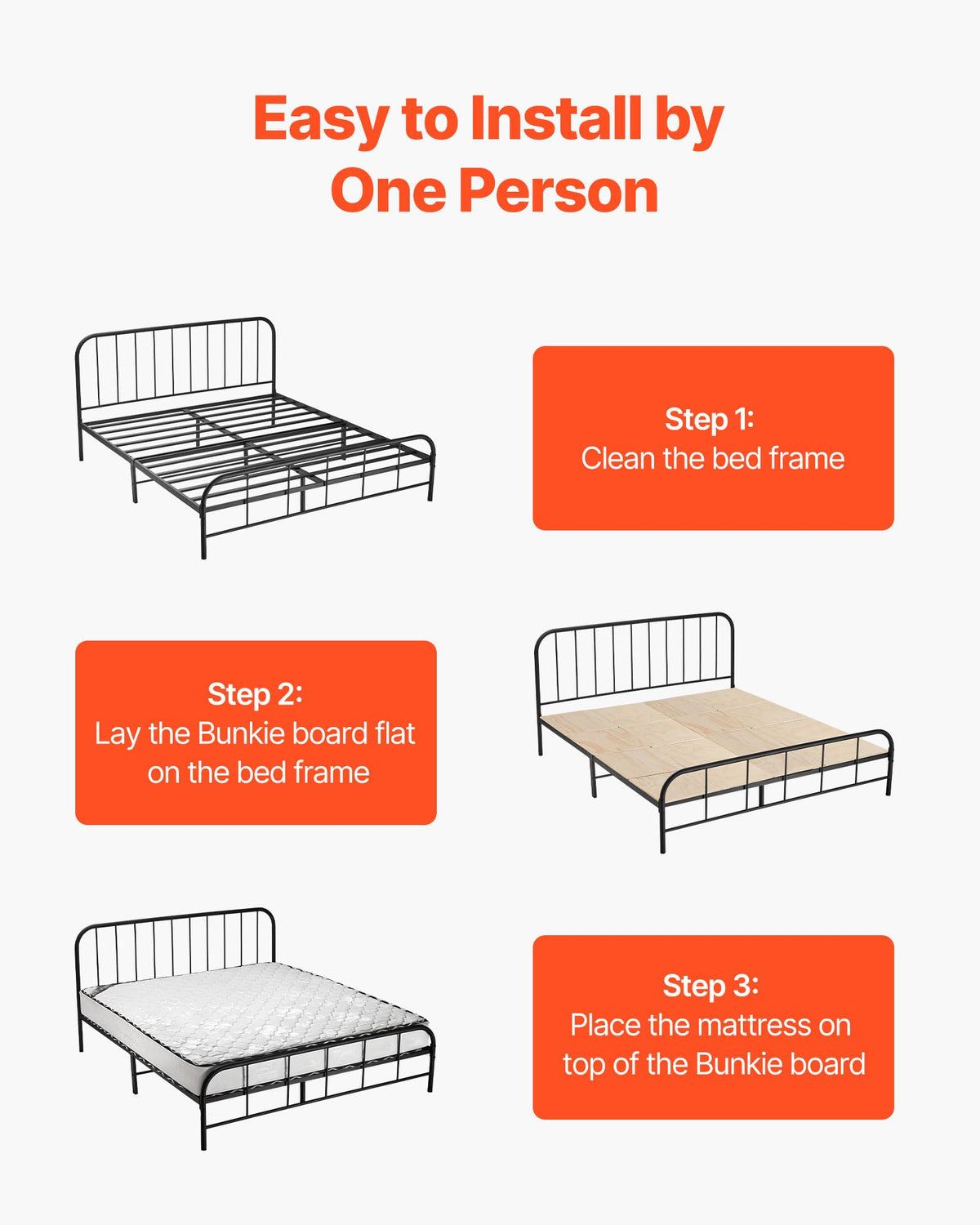 VEVOR bunkie board standard fit for bed frames and rentals.
