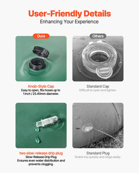 VEVOR hose adapter fits most hoses for quick filling