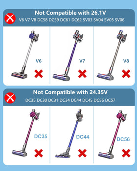 vhbw Dyson charger model-check guide showing compatibility notes