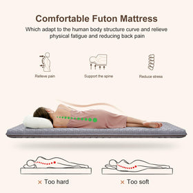 Vibe bear double-sided floor mattress rotation supports even wear.